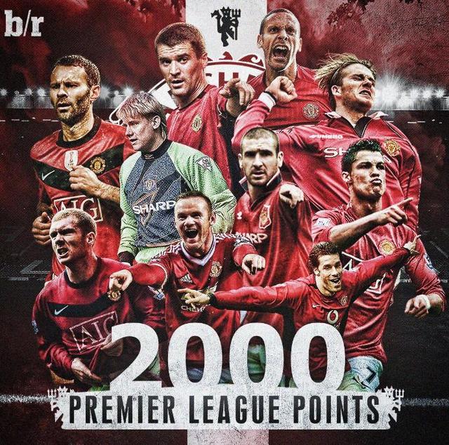 管理层对于 管理层对于